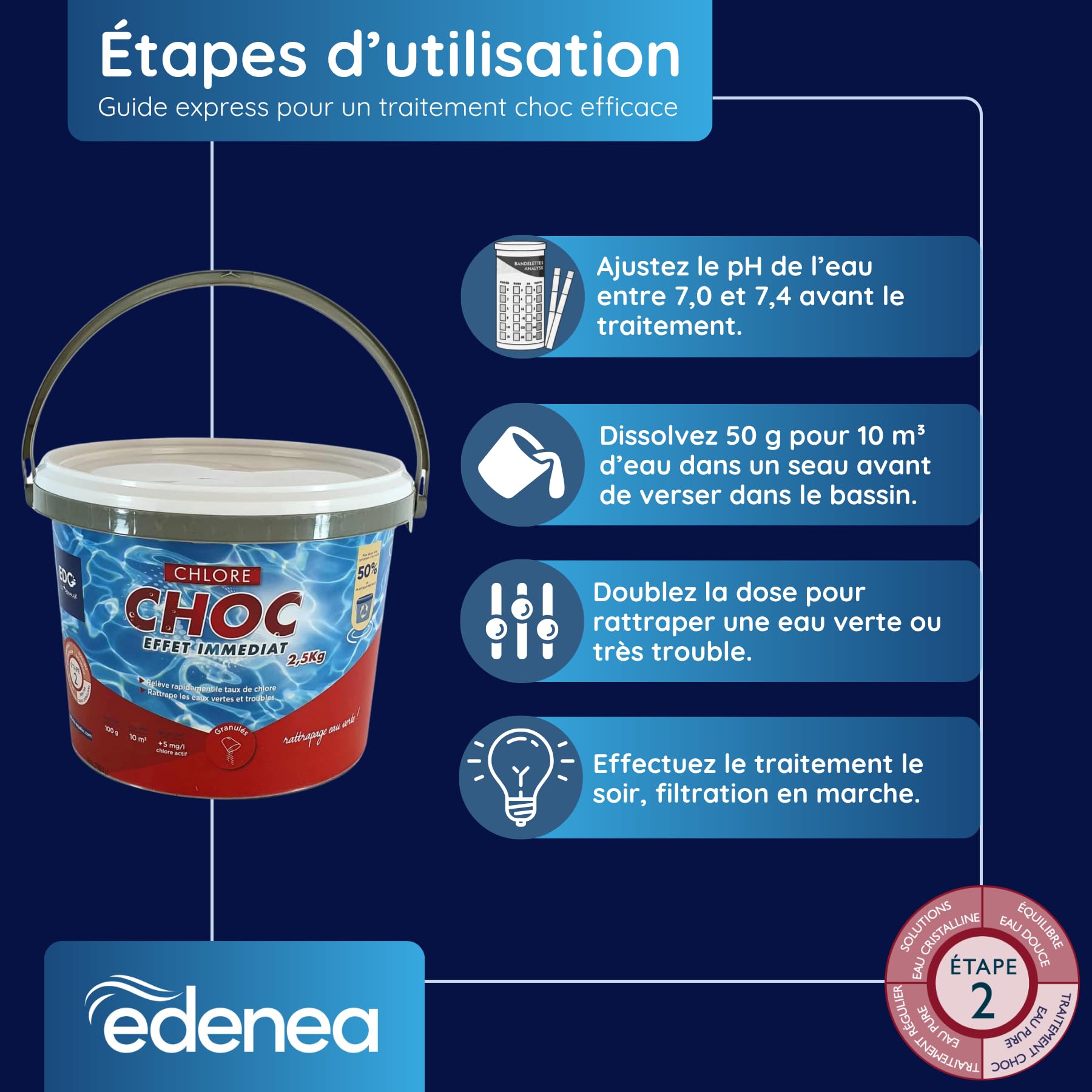 Chlore Choc Piscine - Granulés - Seau 2.5 kg - Chlore Rapide Effet Immédiat - Rattrapage Eau Verte Usage Intensif Temps Orageux