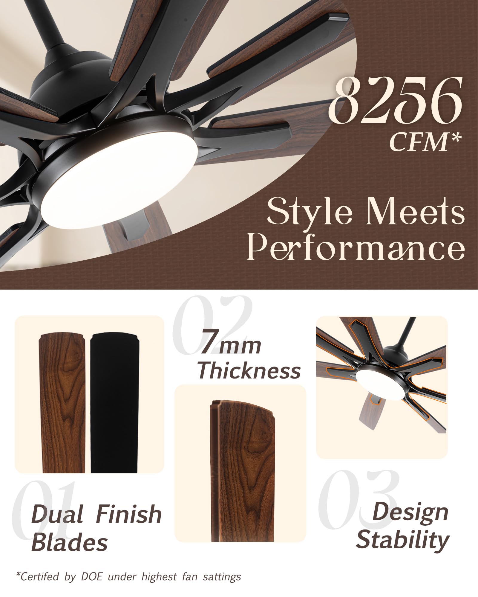 72 Large Smart Ceiling Fan with Light Remote Control via WiFi Alexa 6-Speeds Quiet DC Motor Dimmable Indoor — view 3