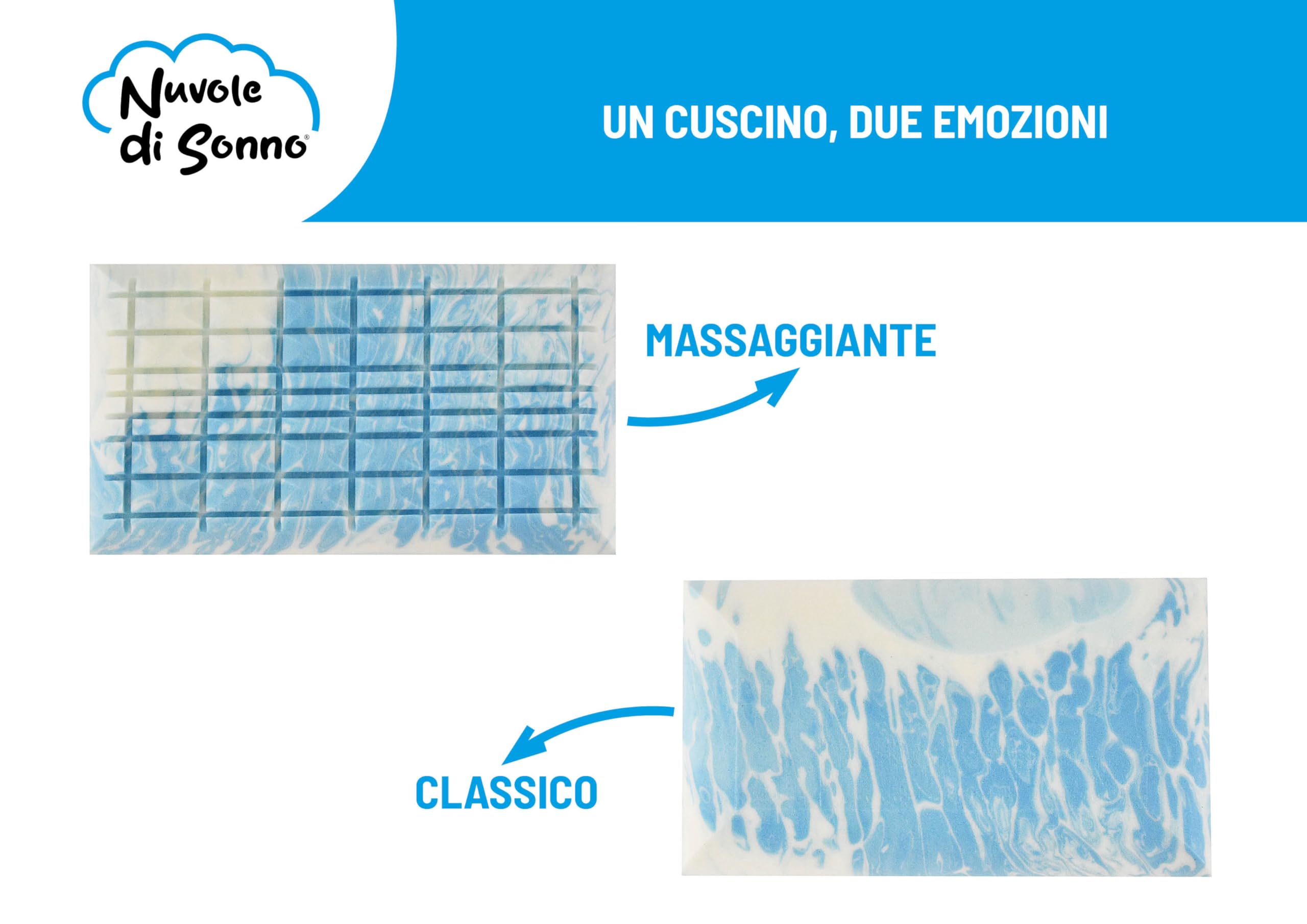 Kaysa Coppia Cuscini Massaggiante Memory Foam HD Ortopedico Alti 13cm | Guanciali da Letto, Rivestimento Lavabile, Ergonomico, Correttore per Collo, Made in Italy