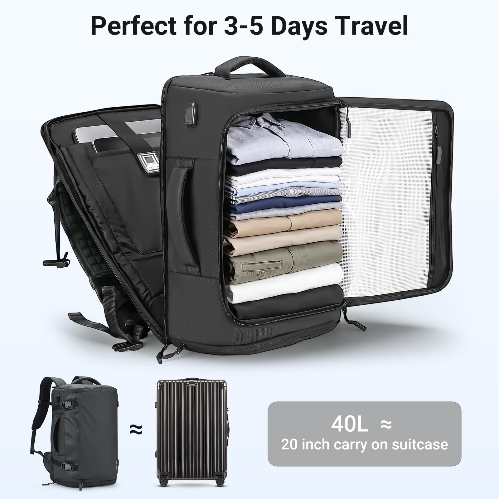 HOMIEE 40L Mochila al Vacío de Viaje Cabina Avión con Bomba 17,3" 55x35x25