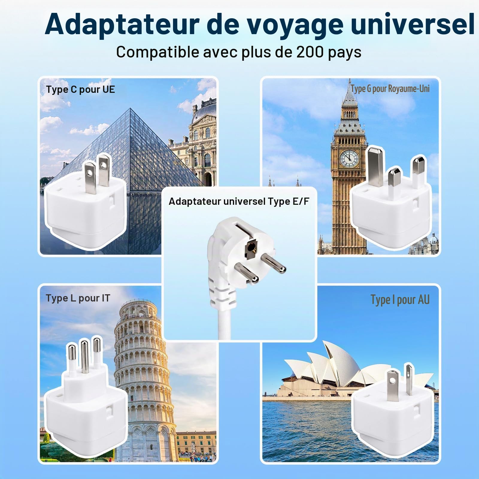 Transducteur de tension de voyage 220 V à 110 V : convertisseur de tension universel international américain vers l'Europe, transformateur enfichable - convertisseurs de sèche-cheveux électrique 2000