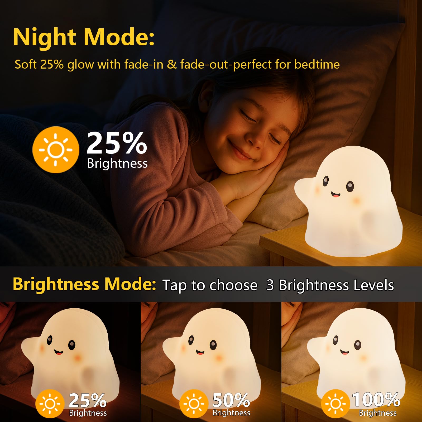 RGB-Geister-Nachtlicht – Farbwechsel-Tap-Steuerung, lustiges Spielzeug für Kinder, weiche Squishy-Silikonlampe mit Geräuschen, dimmbare wiederaufladbare Nachttisch- und Tischlampe, lustiges