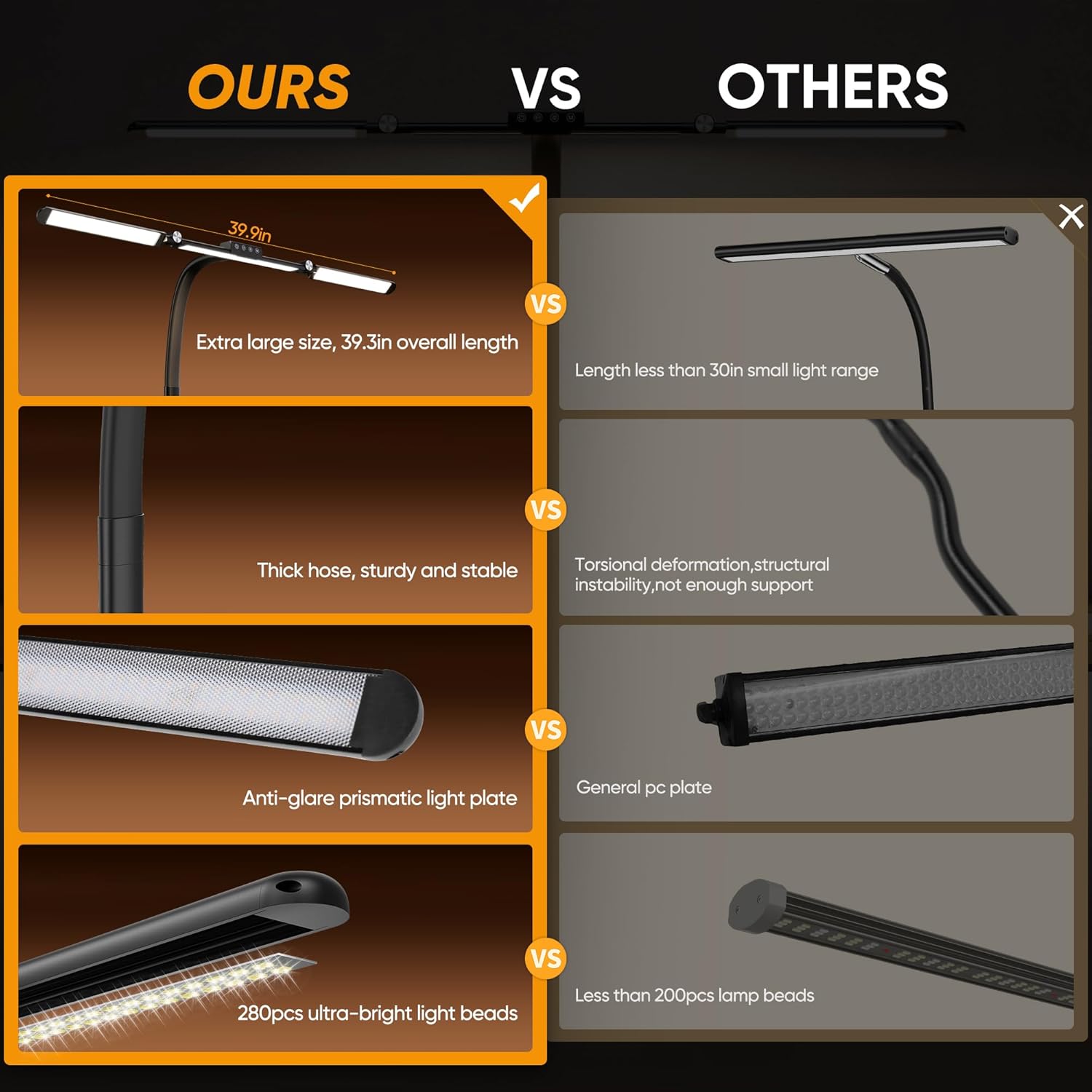 Diagram illustrating the 360-degree rotation capabilities of the lamp's light bars and the flexibility of the gooseneck arm.