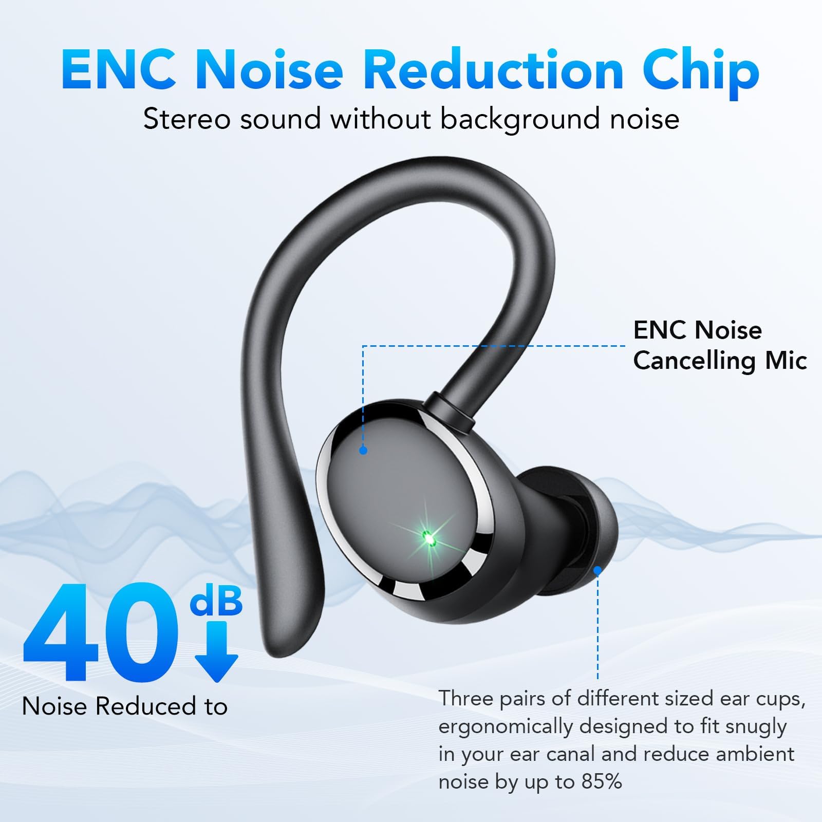 Écouteurs de sport Bluetooth 5.3 sans fil avec micro HD, HiFi stéréo basses profondes, 72 heures d'autonomie, double affichage LED, étanchéité IP7, avec crochet d'oreille