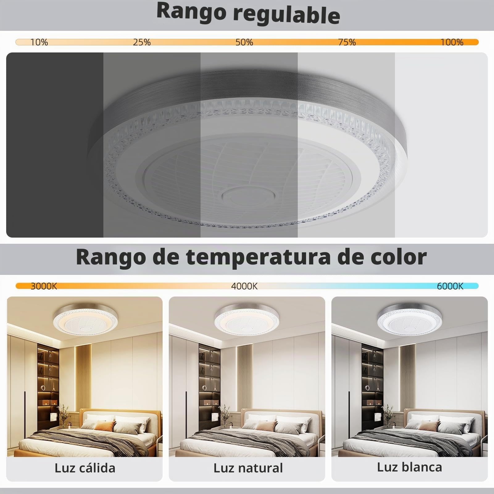 Lampara de techo con Ventilador | 3000K-6500K Plafon LED | Ø50cm Ventiladores Techo con Luz y Mando, 6 Velocidades, Tiempo, Silencioso, LED Ceiling Fan with light para Dormitorio Cocina Salon