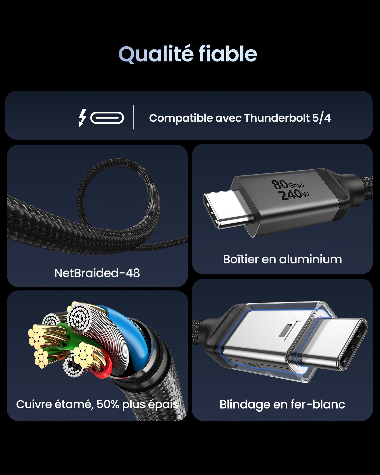 Silkland Câble USB-C 80Gbps Compatible avec Câble Thunderbolt 5 3M, 240W