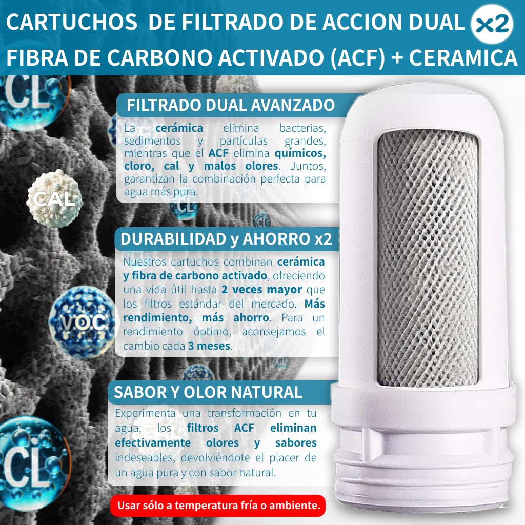 Cartucho Para Filtro De Sedimentos Filtra Cisterna Tinaco | México