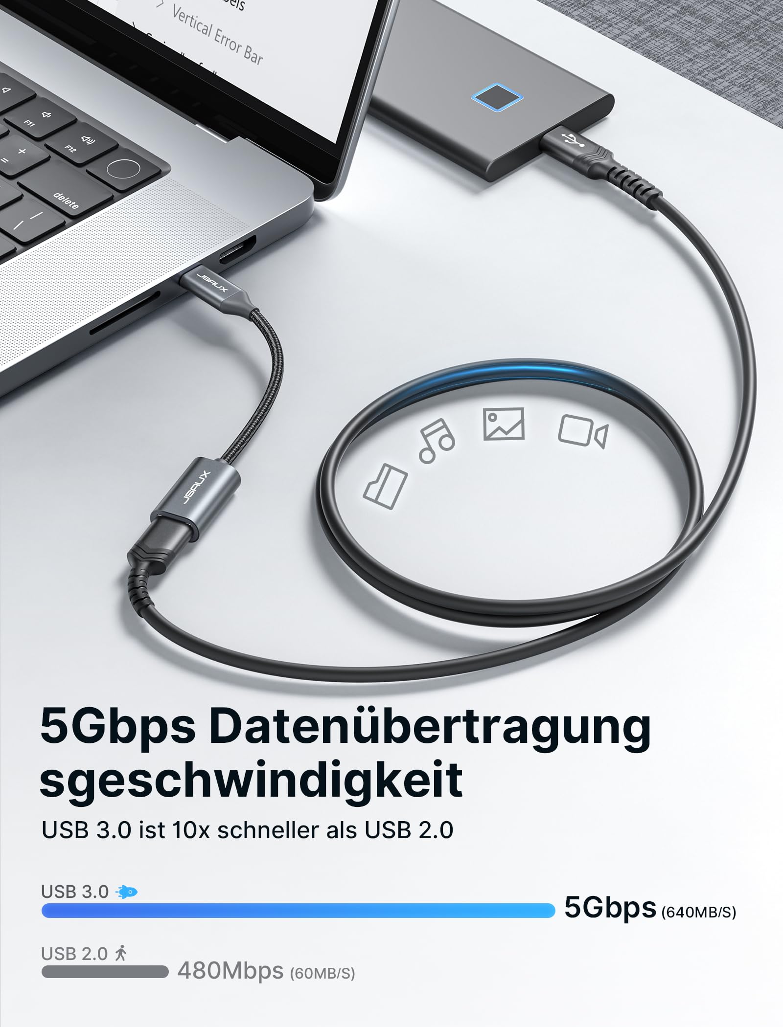 JSAUX Adattatore da USB C a USB 3.0 Cavo OTG USB di Tipo C Maschio a USB Femmina Compatibile con iPhone 16 Pro Max, iPad Pro, MacBook Pro, Galaxy S24 Ultra, Huawei