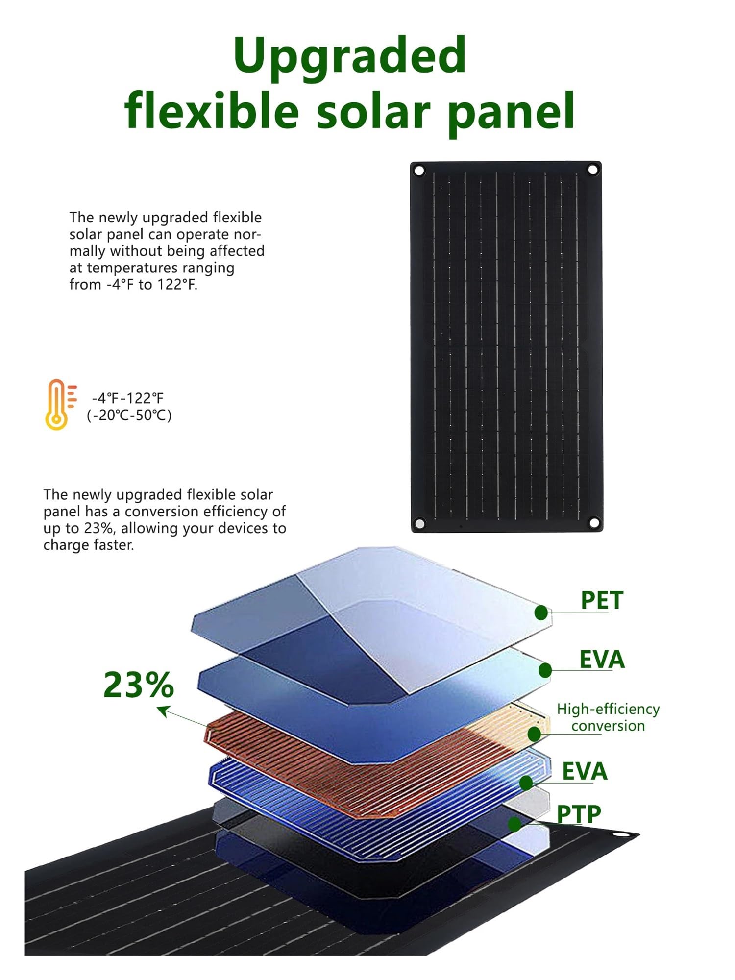 Kit Solare Flessibile 16W-160W