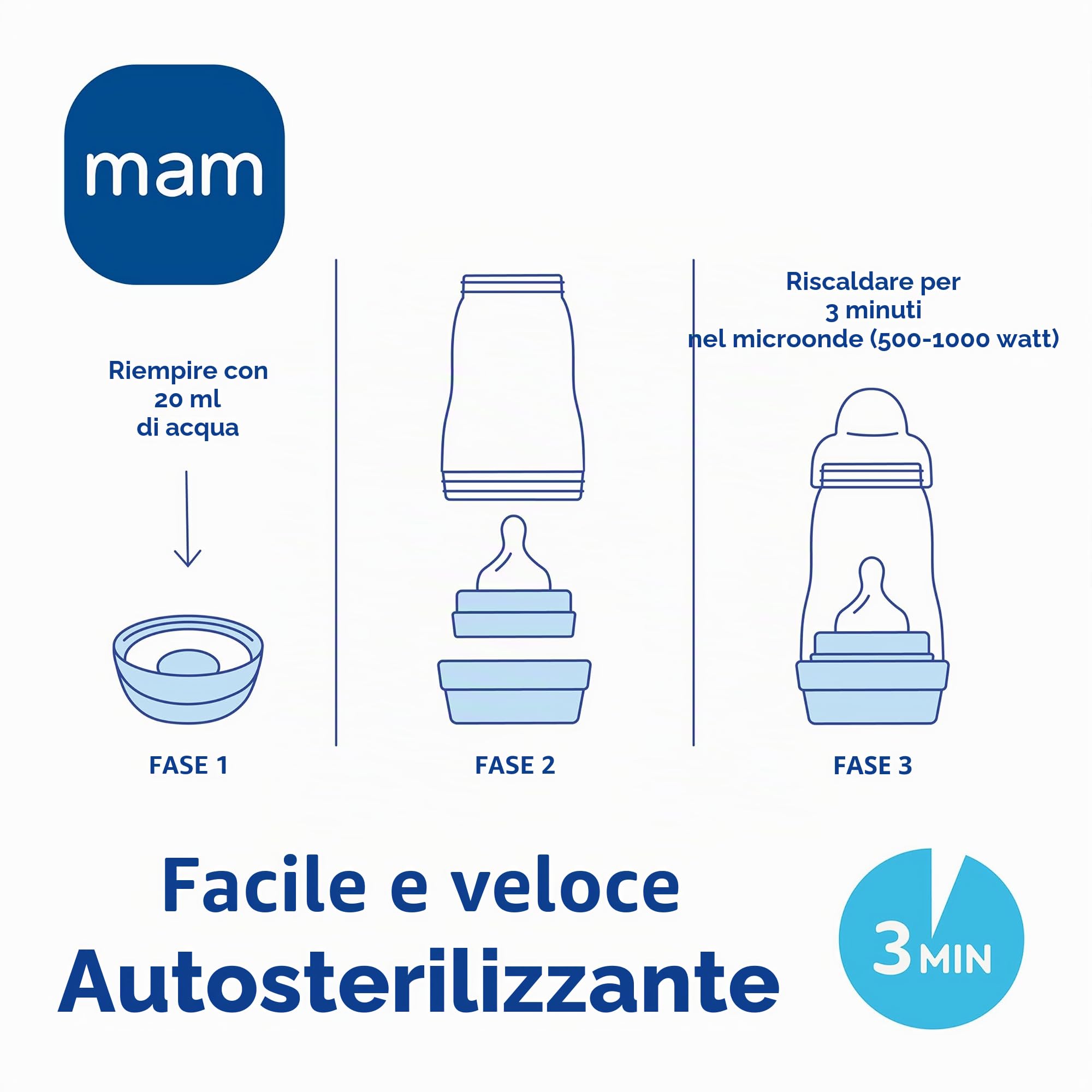 MAM Easy Start - Set di biberon anti-coliche anti-coliche, 15 pezzi, autosterilizzanti, colore: sabbia e beige almond