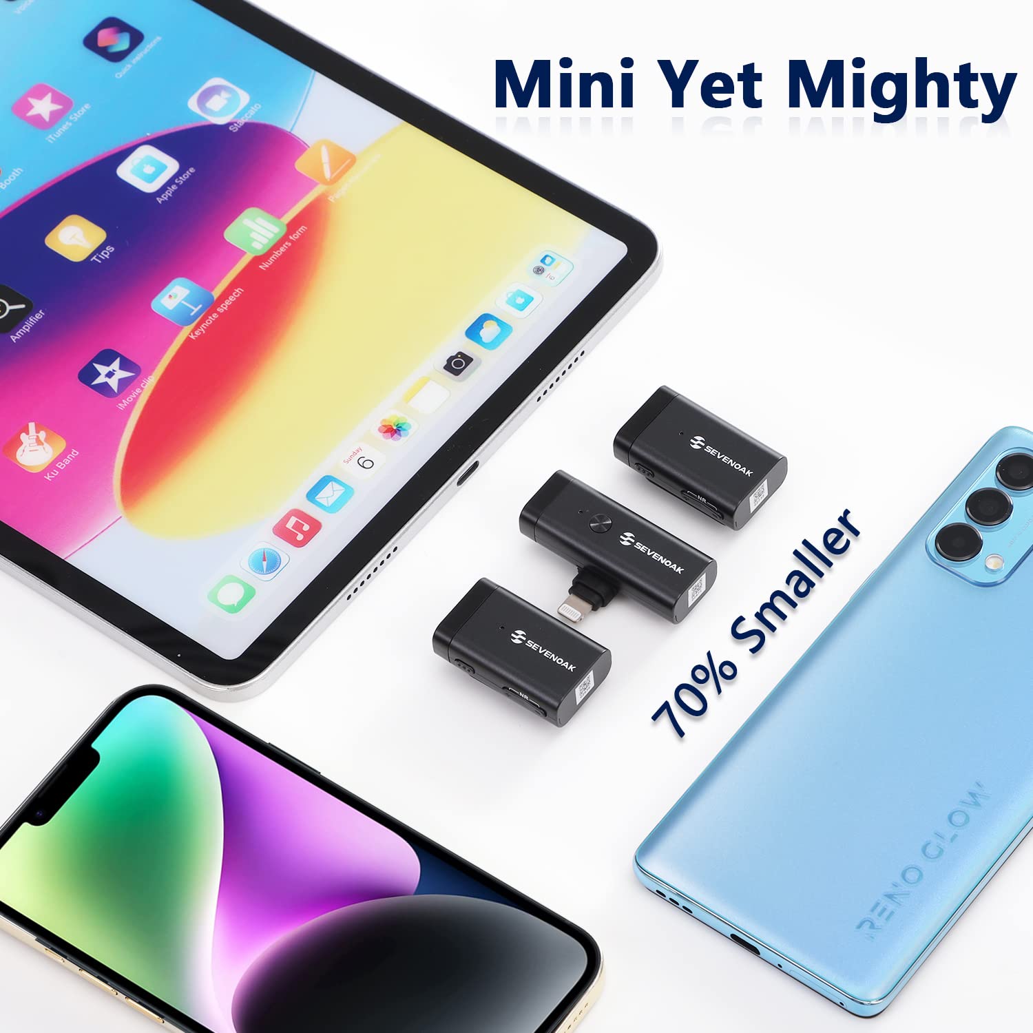 SevenOak SKM-W1 Pro Wireless Necktie Microphone Mini Wireless Microphone with Lightning/USB-C/ 3.5mm TRS Adapter for iPhone/Android/Camera YouTube Vlog Live