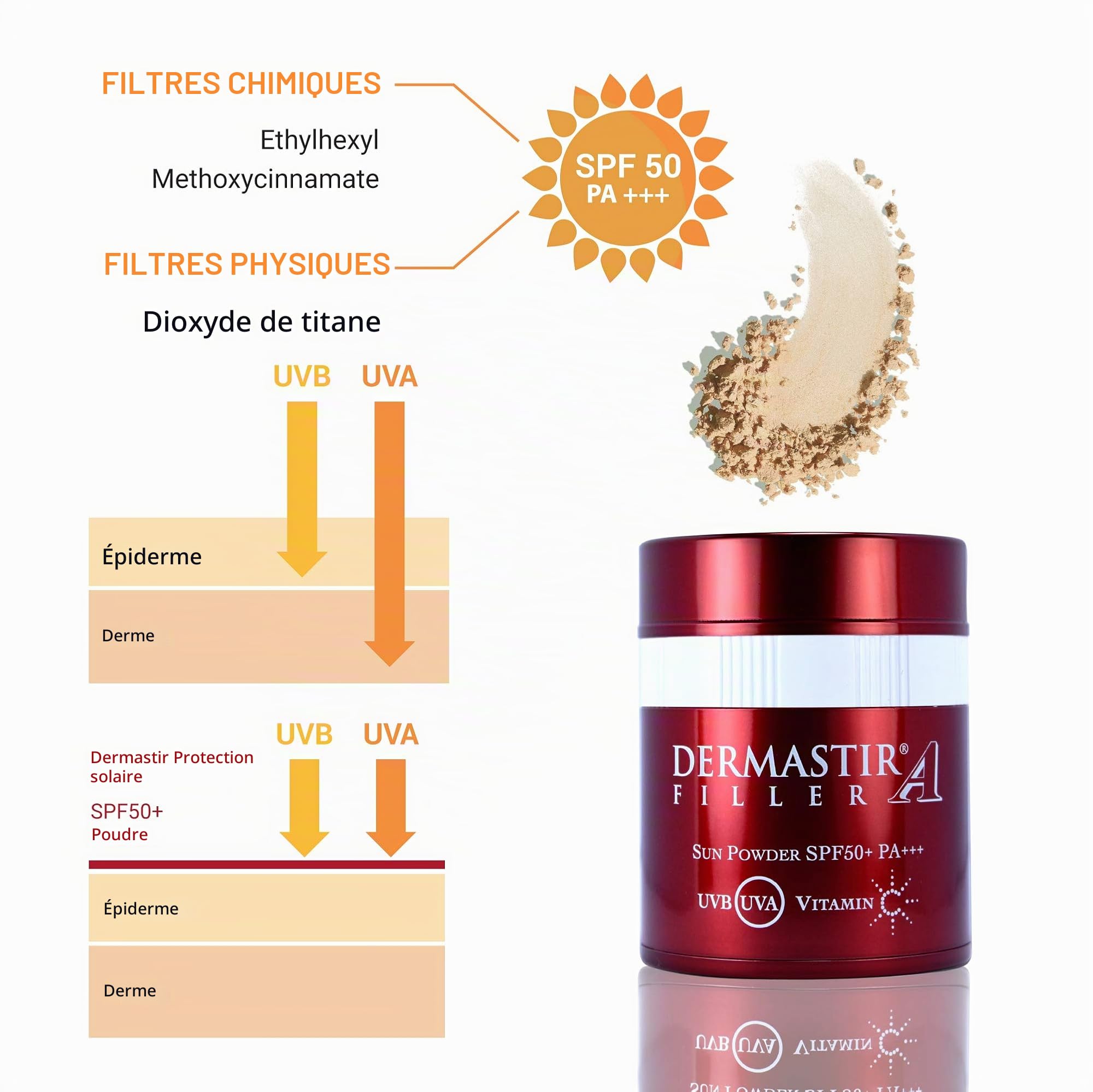 Dermastir Filler Sun Powder SPF 50+