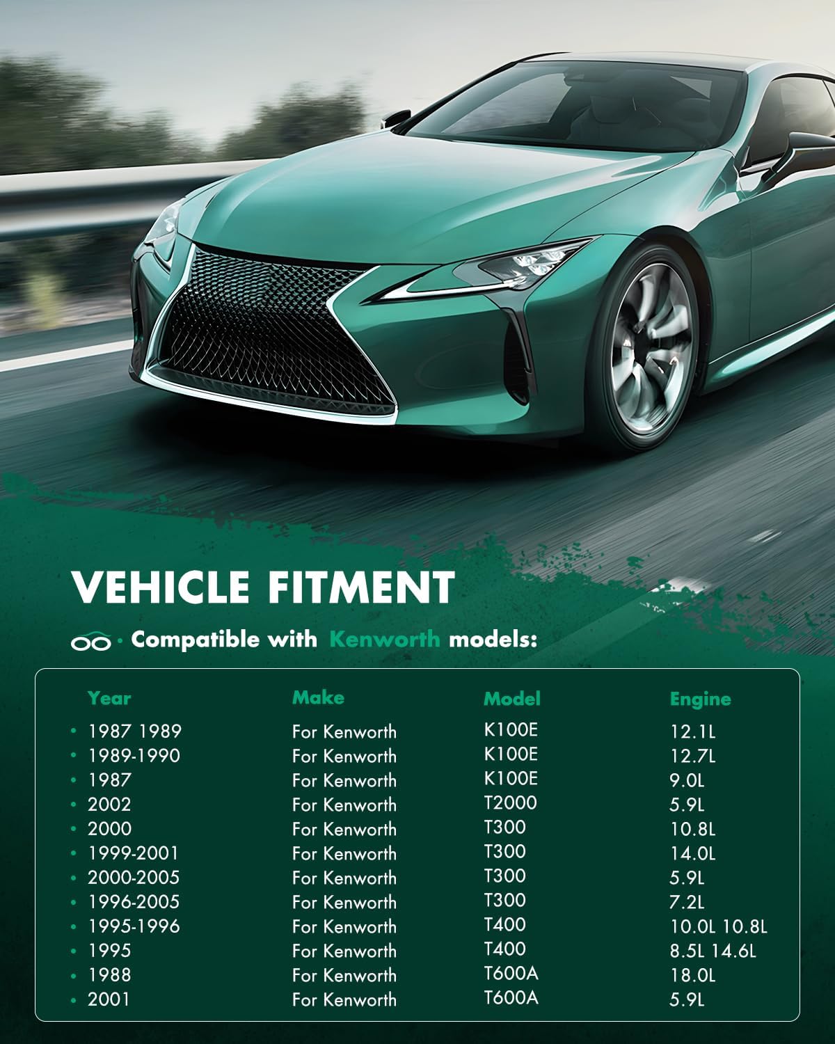 SCITOO K122125 AC Condenser Assembly for 1999 2005 2007 for Kenworth for T800 7.2L 1996-1998 2000 for Kenworth for T800 8.5L 2008 for Kenworth for T800 8.8L 1988 for Kenworth for T800 9.1L