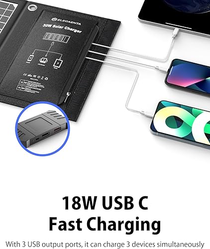 Miniatura 6 de ELECAENTA Cargador de panel solar portátil de 30 W, carga rápida USB C de 18 W, puertos QC 3.0 y USB A para teléfonos celulares, tabletas, cámara,