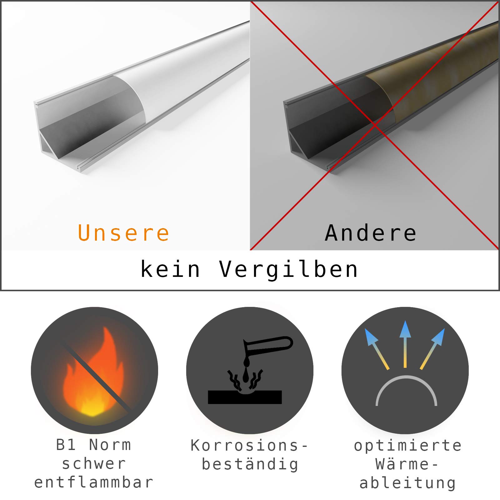 30 Perfiles De Aluminio 5020 Rectangular 1m Para Tira Led | Envío Gratis