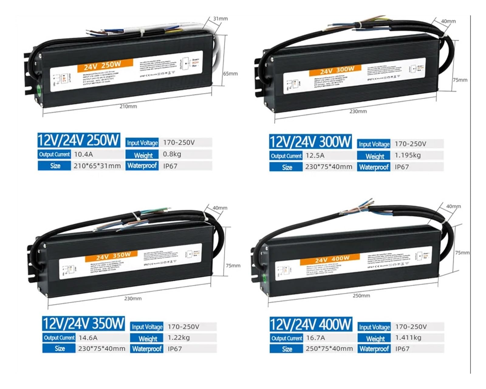 Trasformatore impermeabile IP67 AC 110 V/220 V a DC 12 V 24 V 100 W 200 W 300 W 400 W Alimentatore switching Alimentatore trasformatore LED(400W,12V)