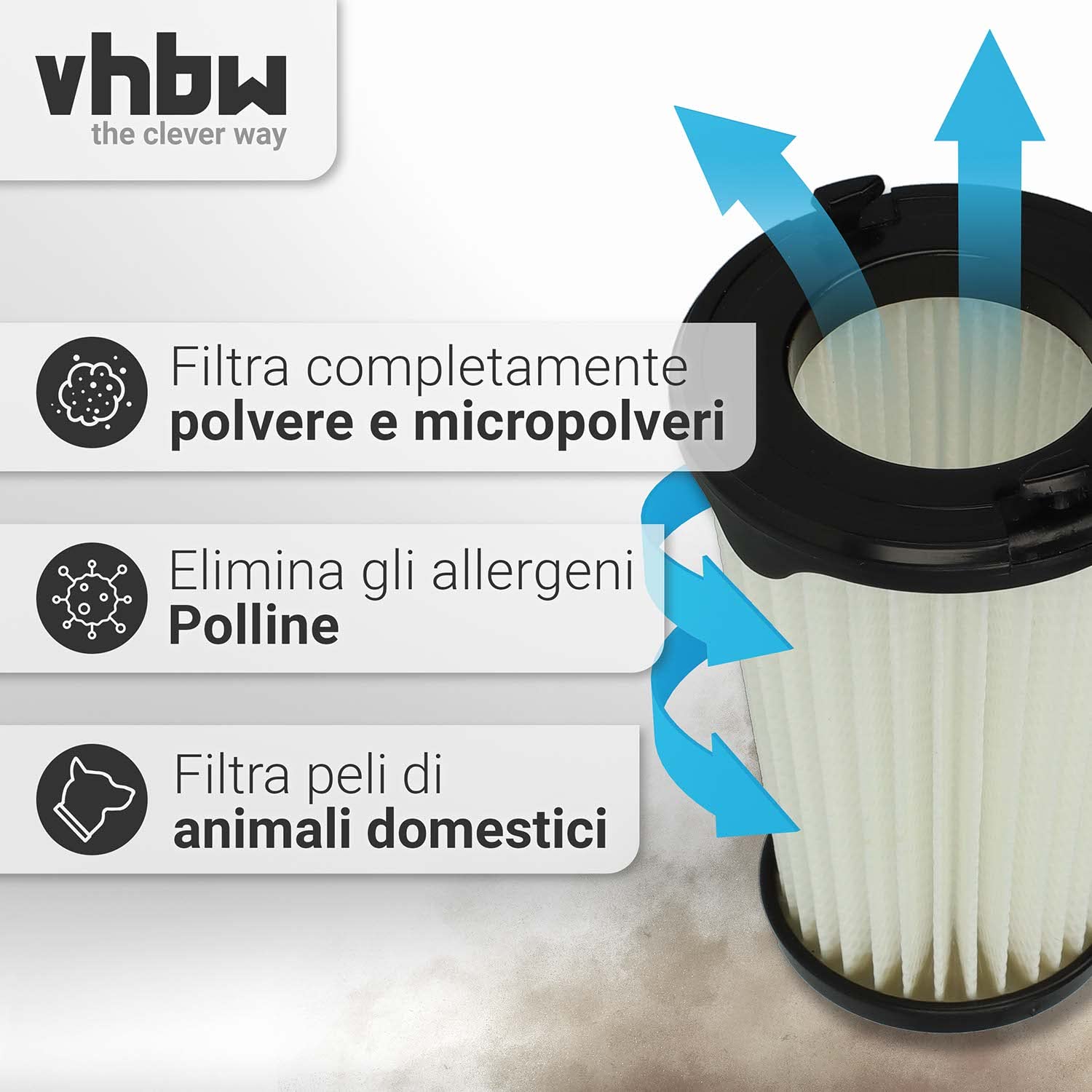 Vhbw Set 2 Filtri A Piega Piatta Per Aspiratore AEG CX7 - Ricambio 9001683755, AEF150