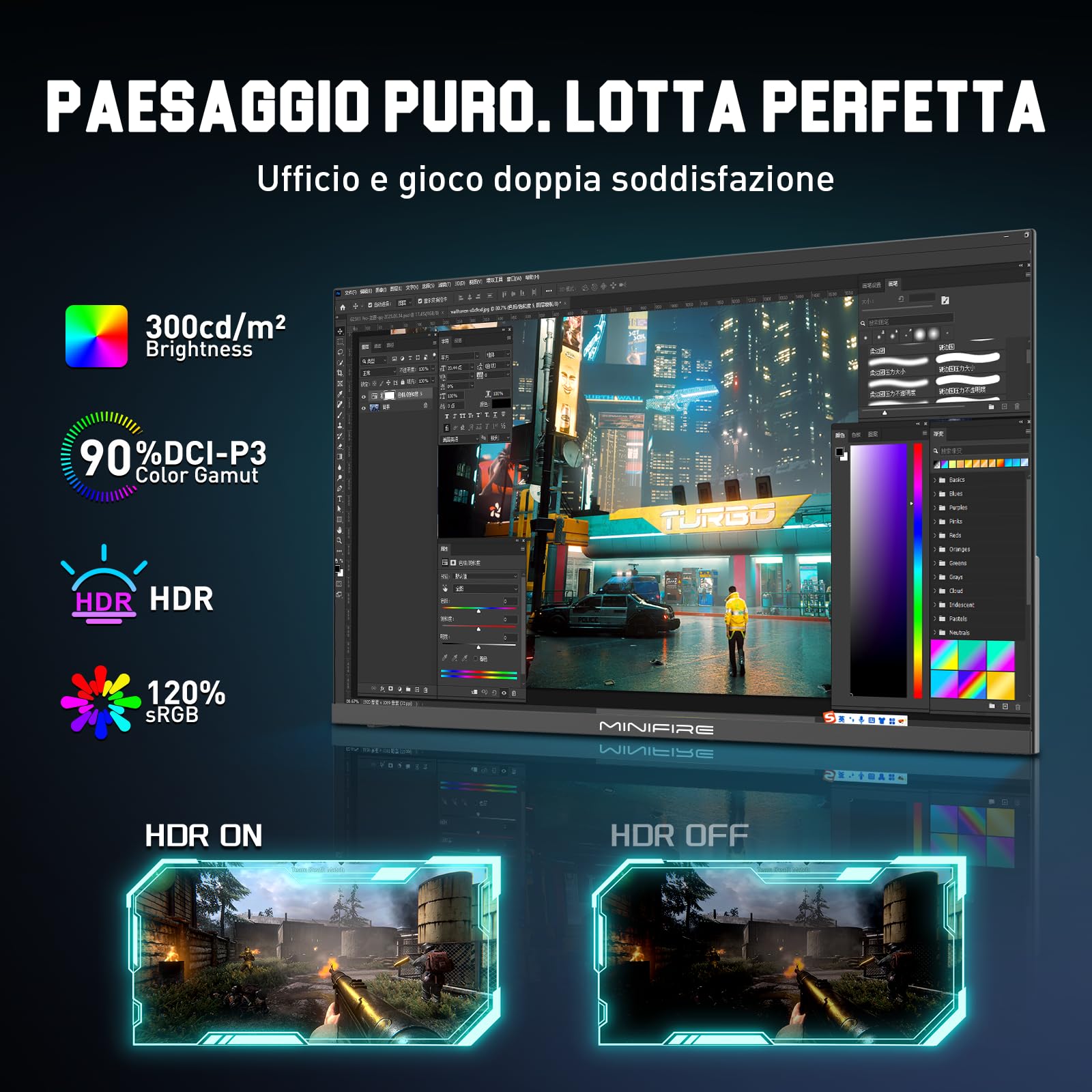 Minifire Monitor Gaming 24.5 Pollici 300Hz, 1ms, Full HD Schermo Senza Cornice, IPS Pannello, Adaptive Sync, HDR, Eye-Care, HDMI2.0 & DisplayPort1.4, VESA75x75, 178°, -5°–15° Inclinazione Regolabile
