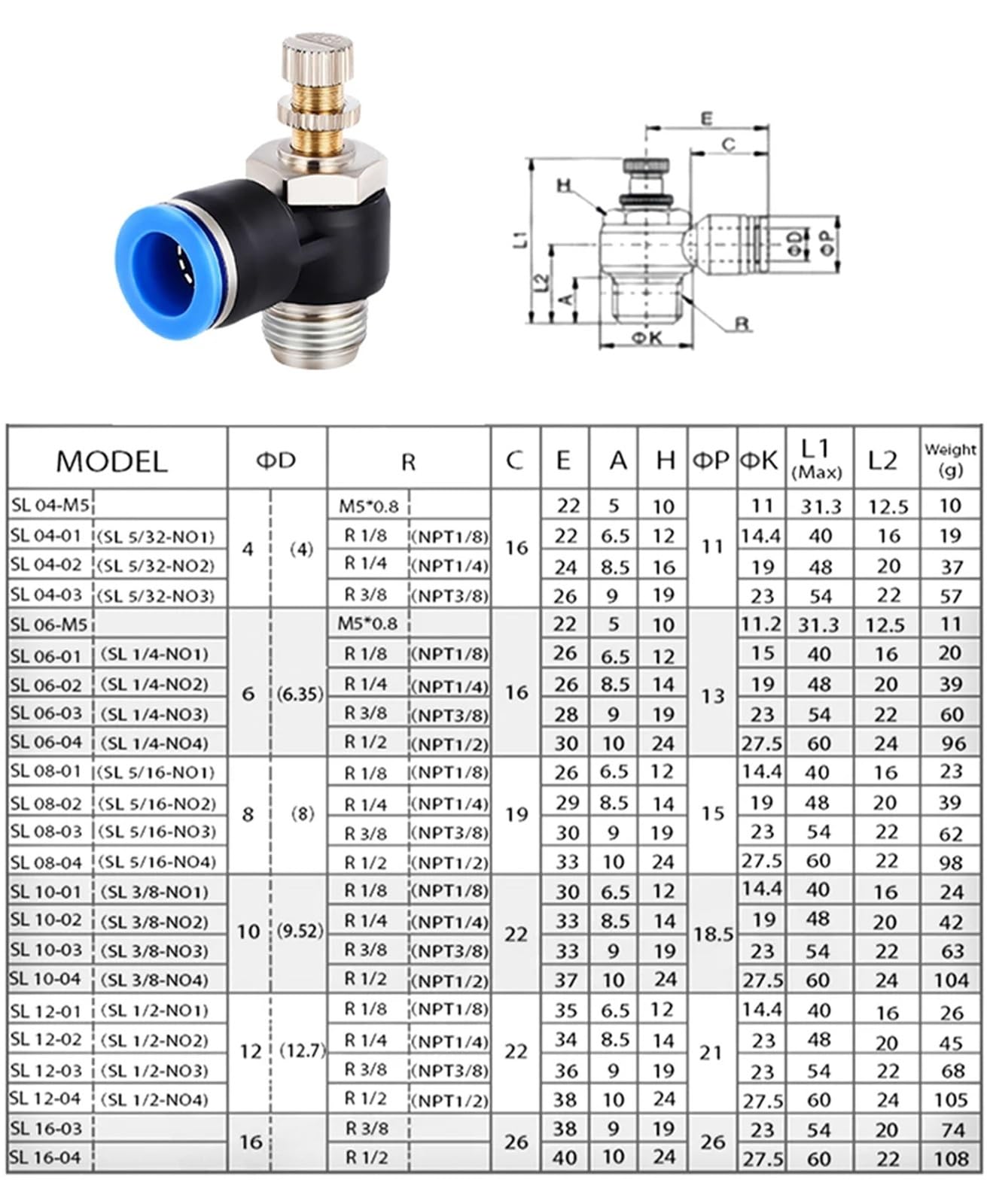 Conector rápido neumático SL rosca M5 1/4 3/8 PT1/2 manguera de poliuretano de 4 mm, 6 mm, 8 mm, 10 mm, 12 mm, 1 unidad (4-01 (4 mm-1l8))