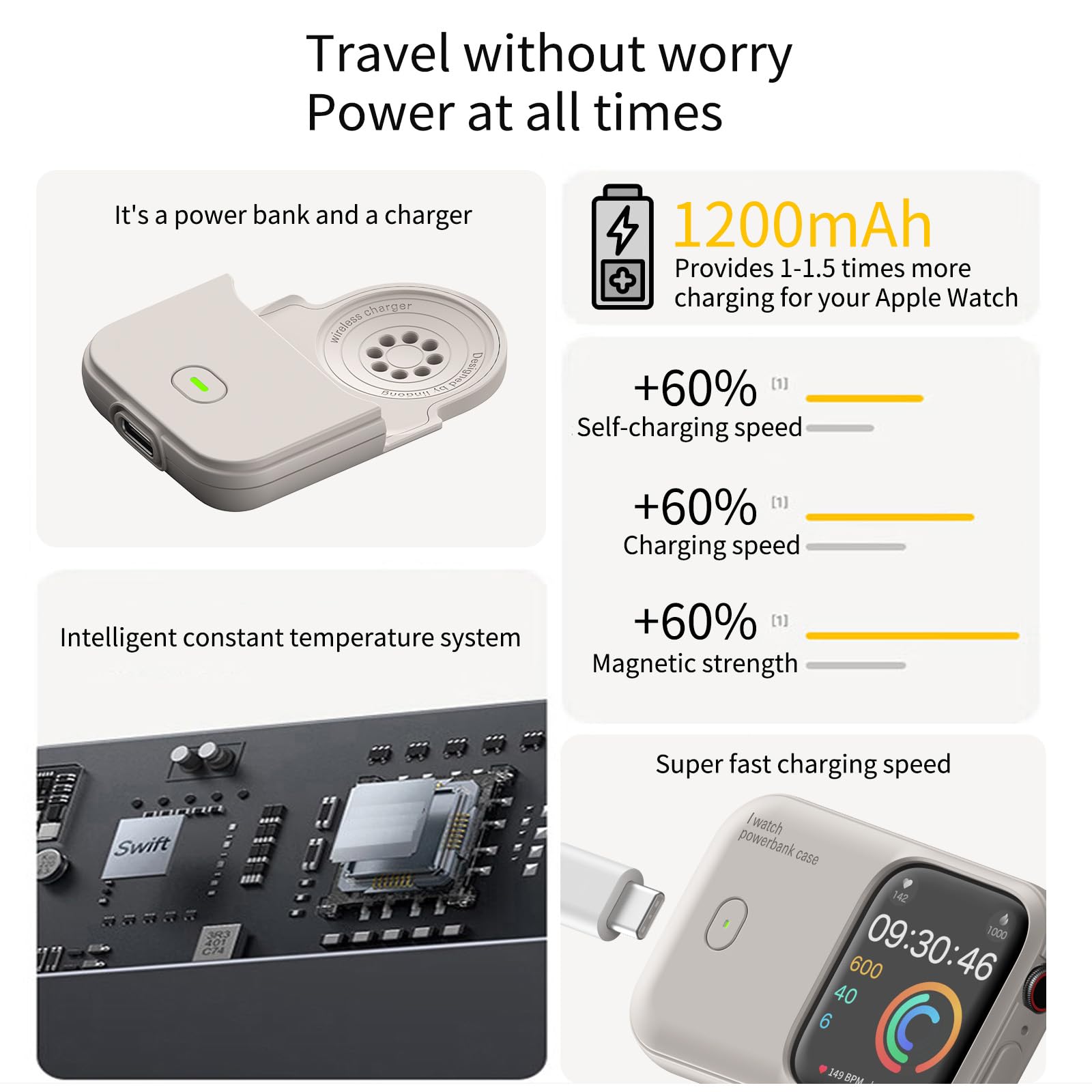 evacu Fast Charging for Apple Watch?Portable Apple Watch Charger?Travel Iwatch Charger Power Bank 1200mAh Compact & Lightweight Charging Station for Apple Watch Series 10/9/8/7/6/5/4/SE 44/45/46mm