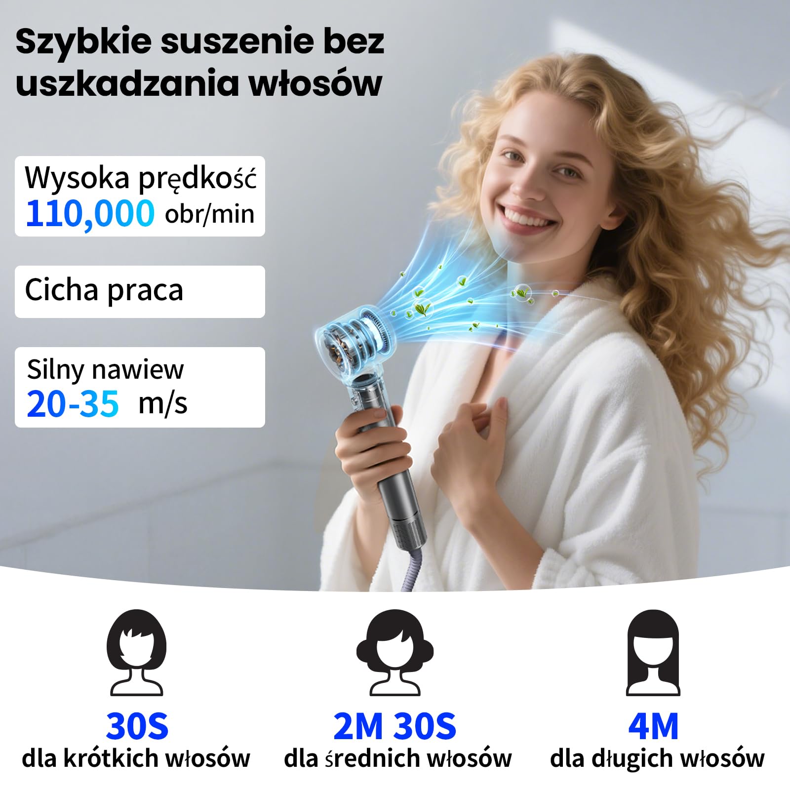 MANKIW Hairstyler zestaw 5 w 1, Heteluchtstyler 110 000 obr./min, silnik o dużej prędkości, owijający strumień powietrza, 500 mln jonów ujemnych, do loków 35/50 mm, prostowania i objętości