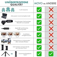 Vista 9 de Kit de vlogging Movo iVlogger para iPhone - Compatible con Lightning, kit de iniciación de YouTube para creadores de contenido - Accesorios: trípode