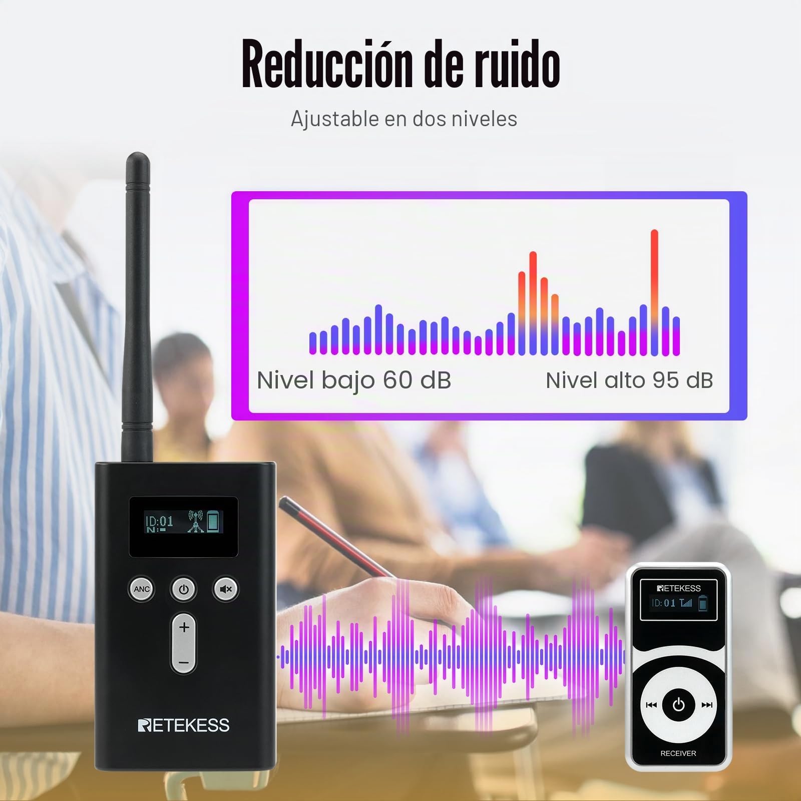 Retekess T130P (T130 3rd) Tourist Guide System, Reducción de Ruido Mejorada, Dispositivo de Traducción,Equipo de Interpretación Simultánea de 160 m para Tribunales (1 Transmisor, 5 Receptores)