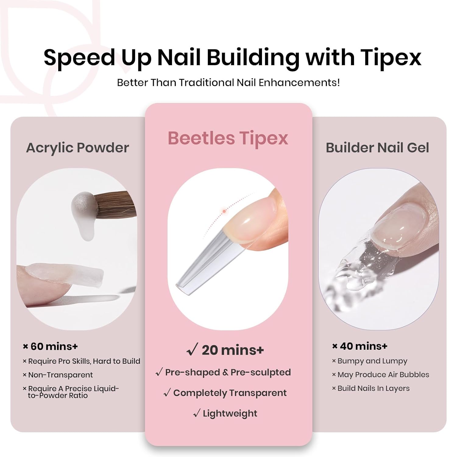 Beetles Tipex Instant Apex Nail Tips Coffin Long 16 Sizes 512 Pcs Pre-Etched Pre-Building Strong Thick Acrylic Tips