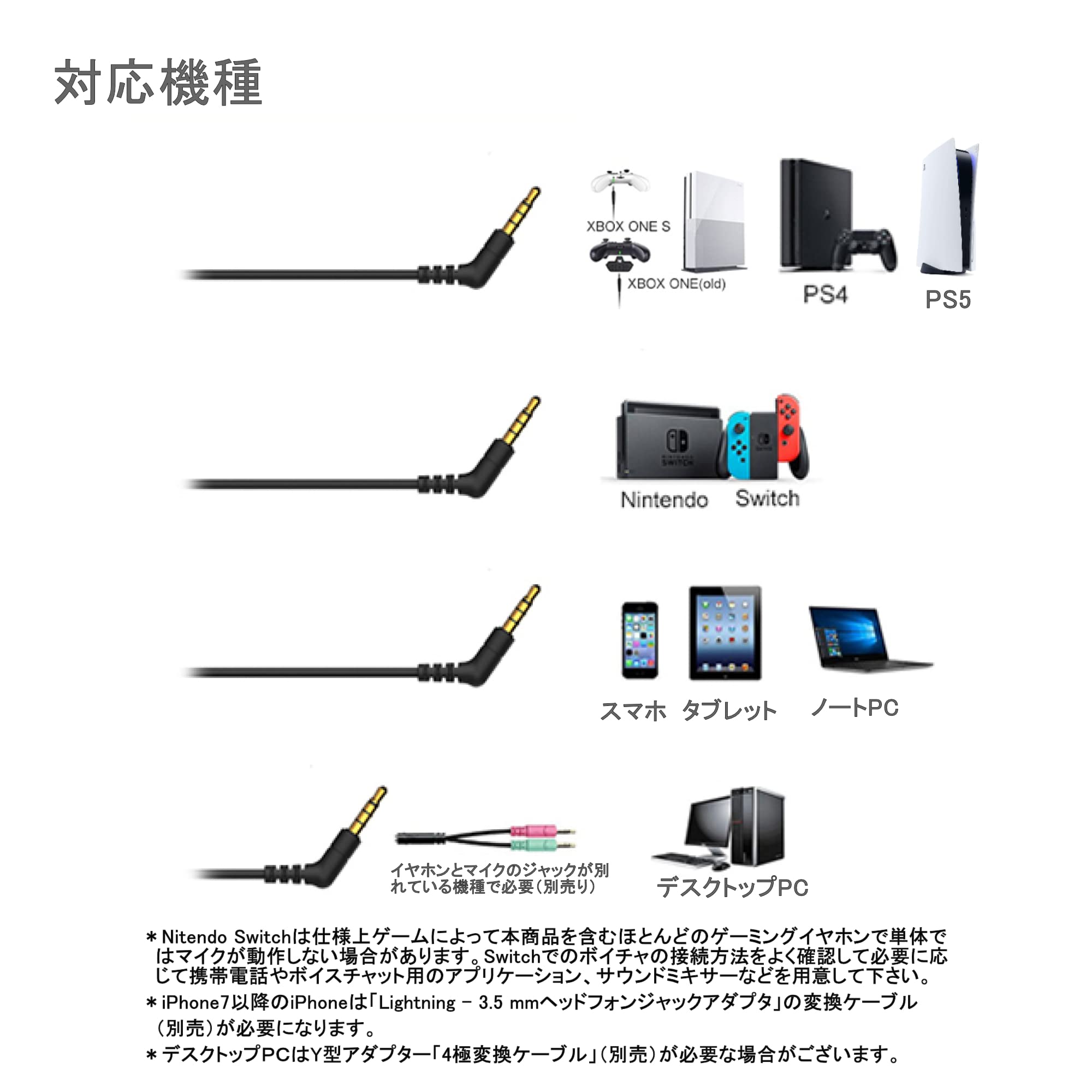 Amazon.co.jp: ZAPEST【日本ブランド】 ゲーミングイヤホン イヤホン