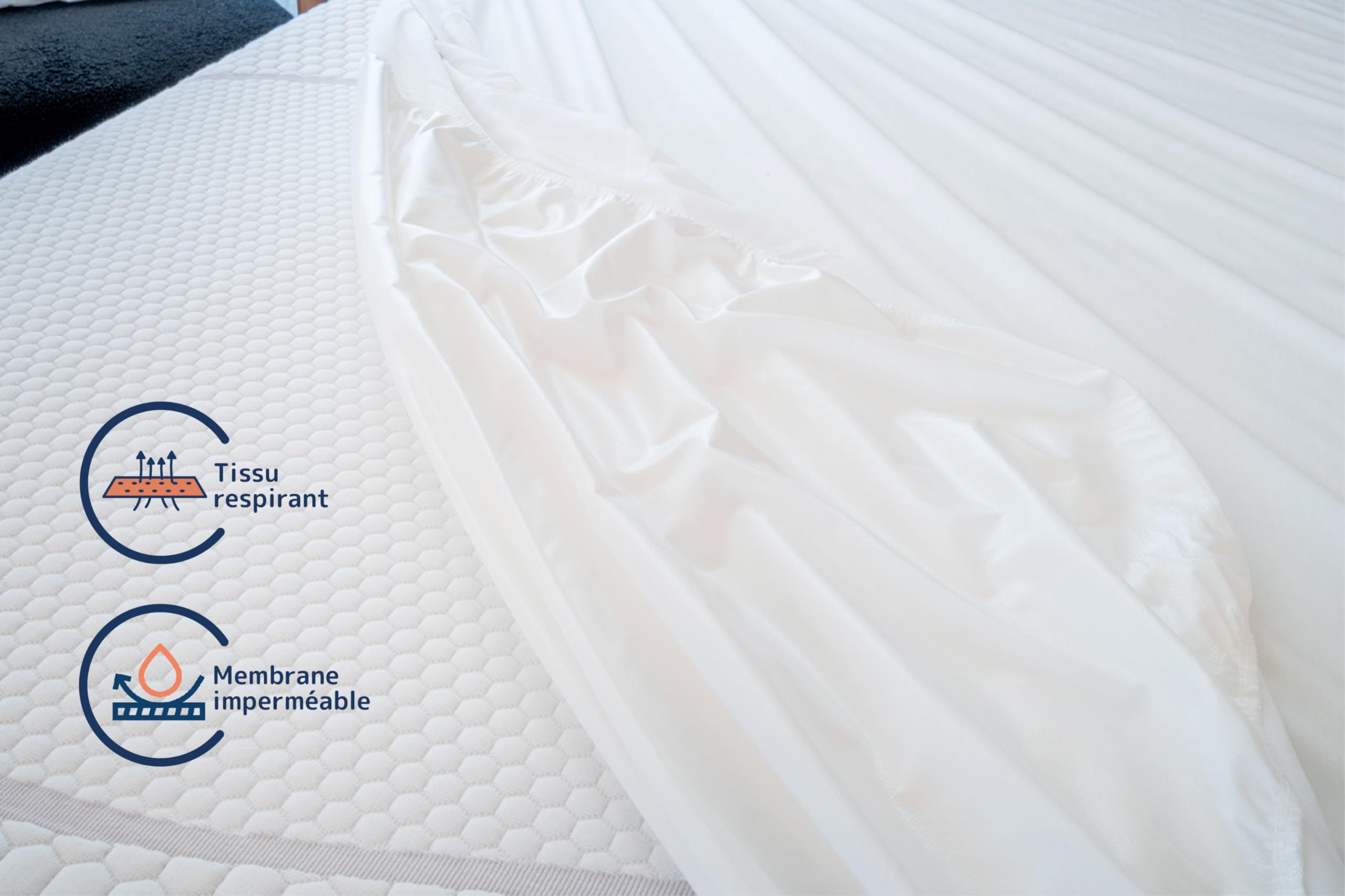 Protège Matelas imperméable 200 x 200cm - Alèse/Drap Housse - 2 en 1 Hyper Respirant - Hypoallergénique - Anti Acariens (200_x_200_cm)