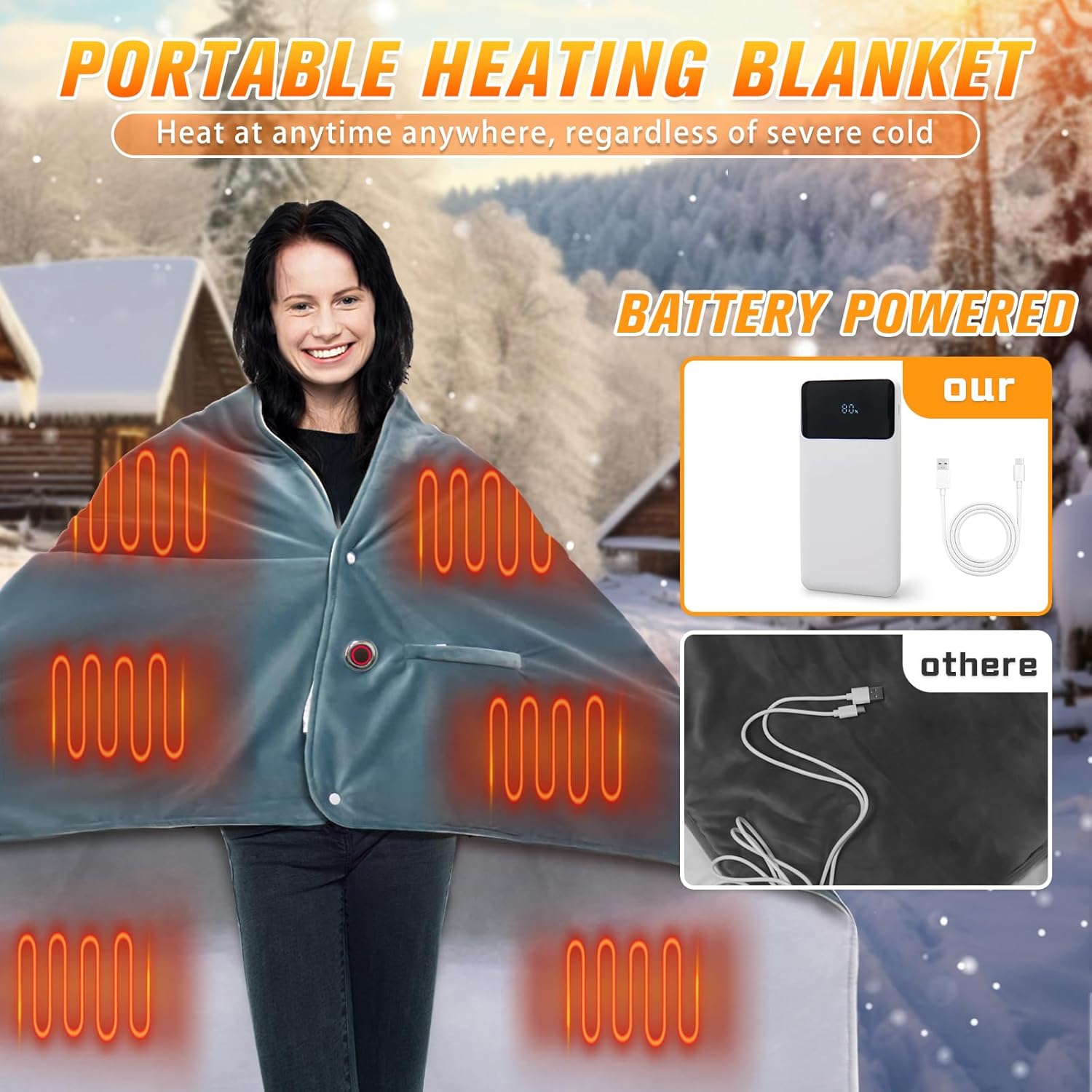 fisca Električna deka u upotrebi