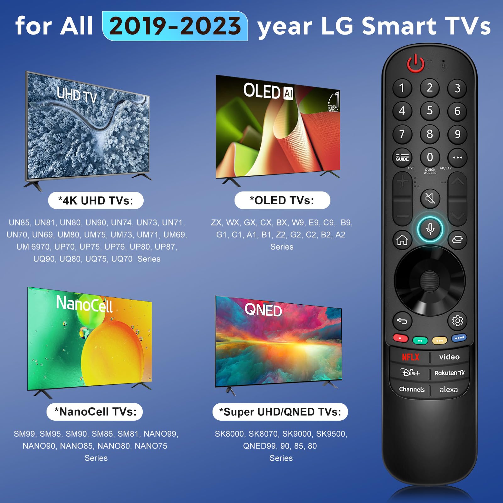 Telecomando Magic Voice per TV LG, sostituto dei telecomandi originali MR20GA, MR21GA, MR22GA, MR23GA, compatibile con TV Smart LG dotate di Puntatore e Funzione Vocale