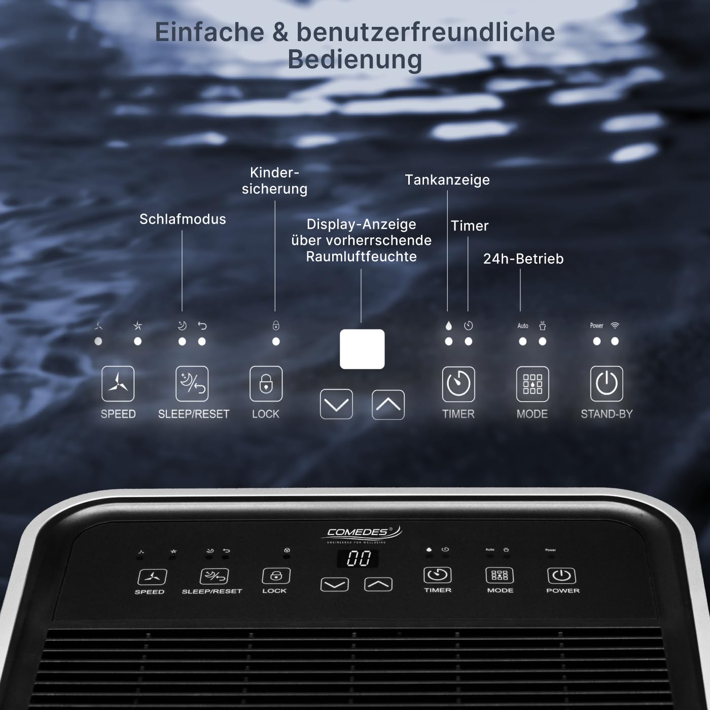 Comedes Demecto 30 eco WiFi – Luftentfeuchter Bautrockner (max. 25 Liter / 24h) Geeignet für alle Räume und Keller bis zu 100m² / 230m³, App-fähig