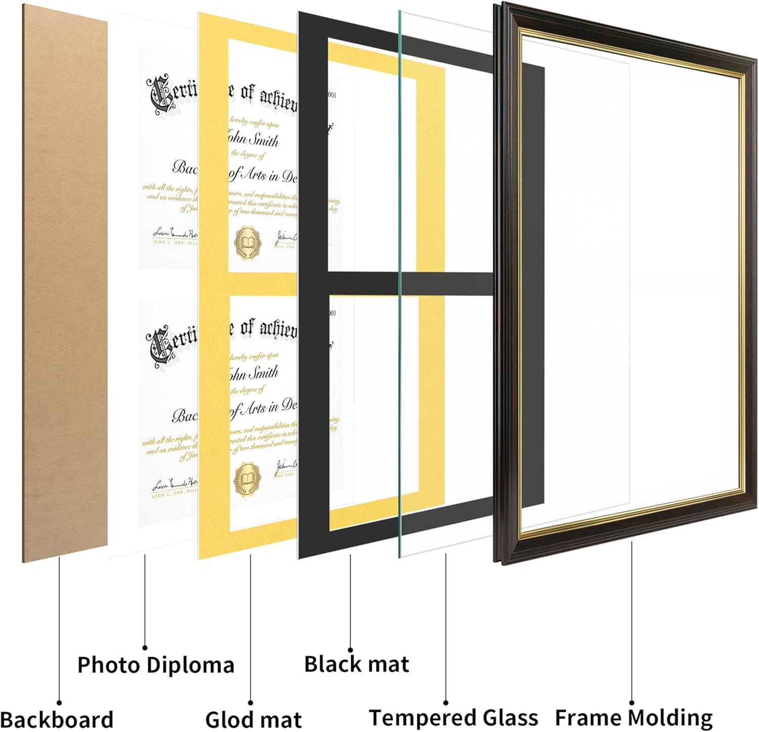 Double Diploma Frame 14x20, Display Two 8.5x11 Degree, Certificates, Documents, Tempered Glass with Acid-Free Black over Gold Mat, Dual Diploma Frame for Graduation, Brown with Gold Trim
