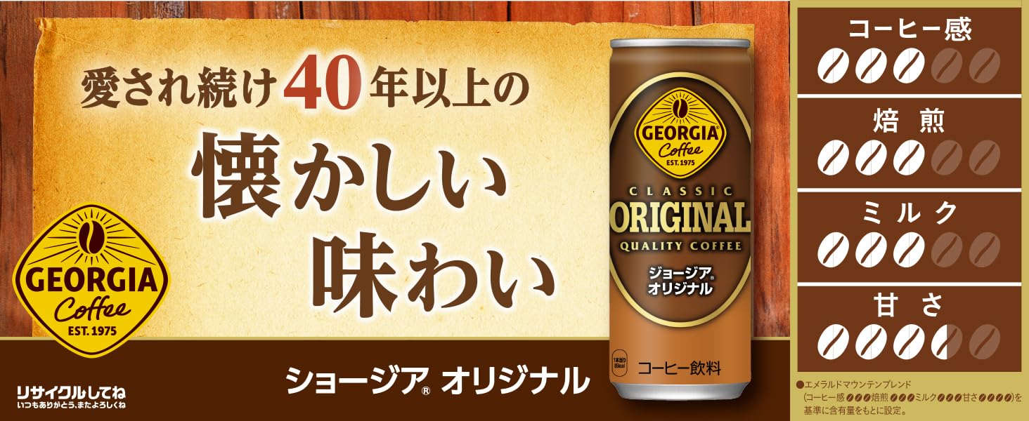 Amazon.com : Georgia Coffee Original Japan Coffee 250g (Pack of 30