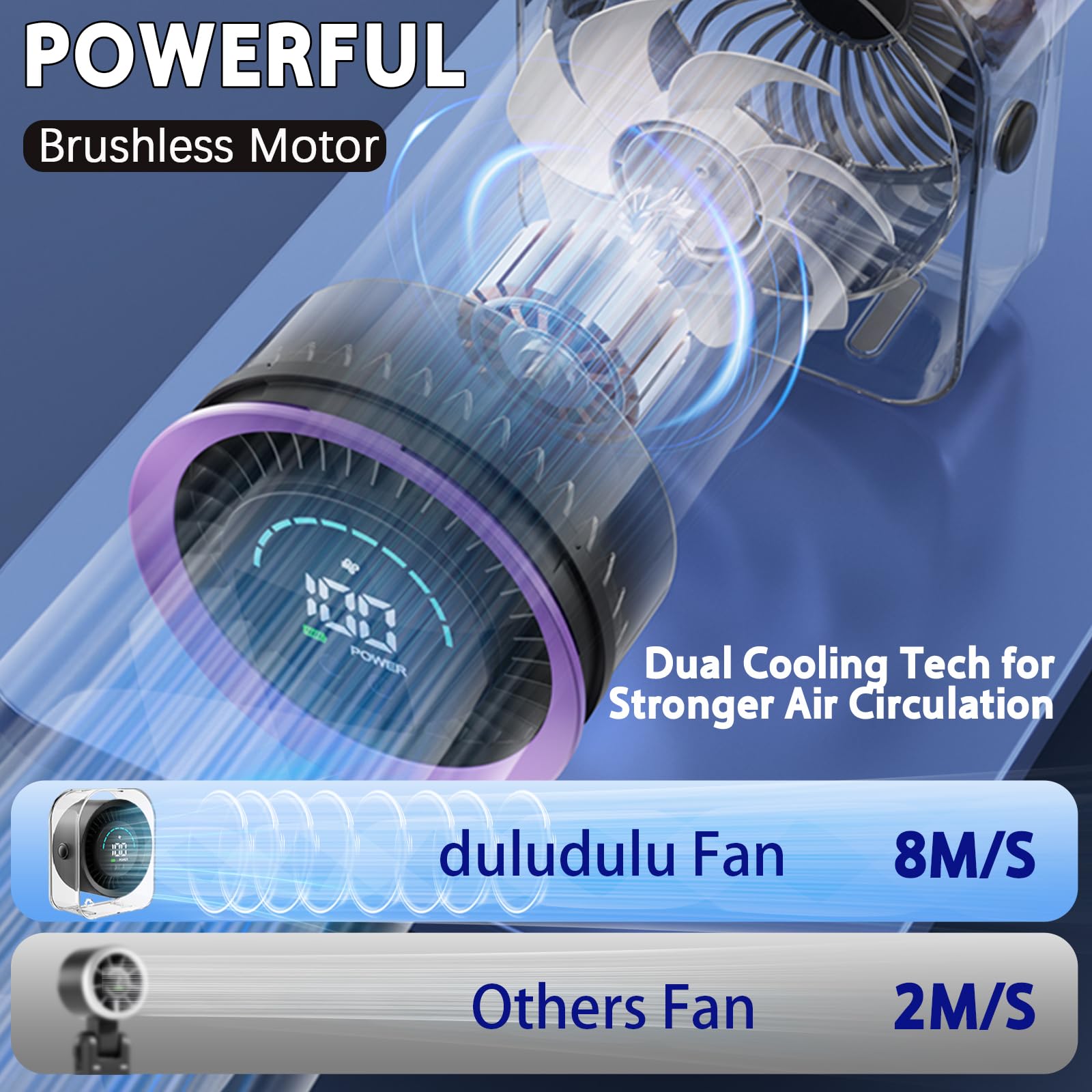 Ventilatore da tavolo ricaricabile tramite USB, ventilatore da tavolo silenzioso con 100 velocità, ventola di raffreddamento turbo, display digitale HD, montaggio a parete e scrivania, regolabile a