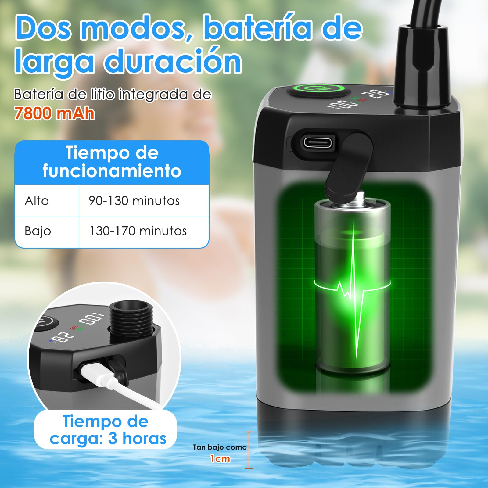 GuKKK Ducha Portatil Camping, 7800mAh Batería Recargable Ducha Camper, Ducha Camping con Pantalla LED Inteligente, Duchas de Exterior con Alcachofa y Manguera, para Camping Viajes jardín Coche Lavado