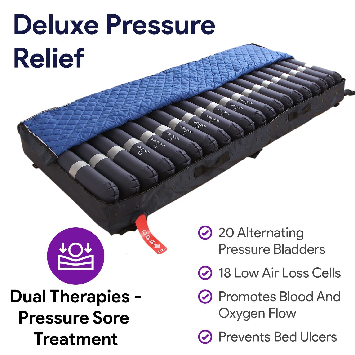 Low Air Loss Alternating Pressure Mattress with Raised Rails - 36” x 80” x 8