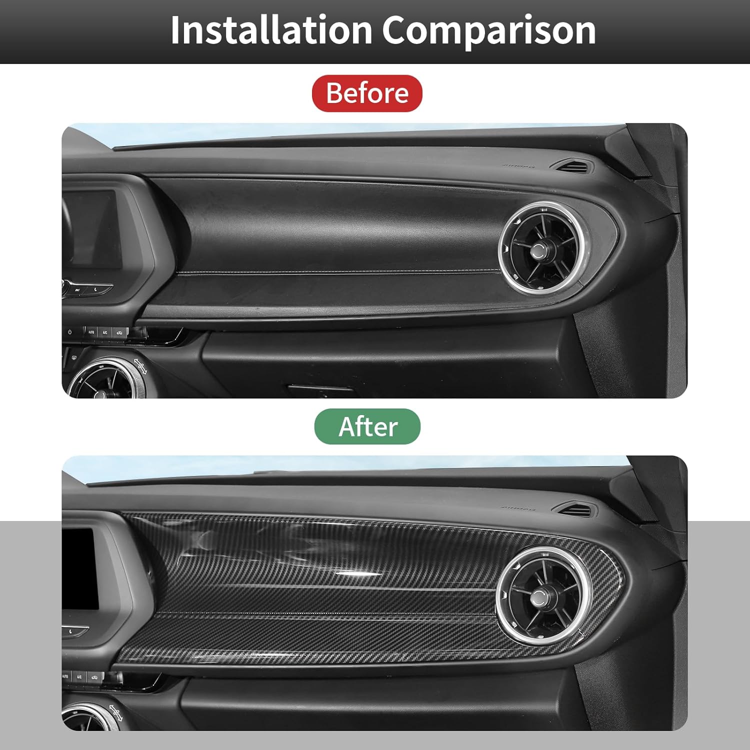 CheroCar Co-Pilot Passenger Seat Decoration Side Dashboard Ornamental Panel Trim Interior Accessory for 2016-2024 Chevy Chevrolet Camaro