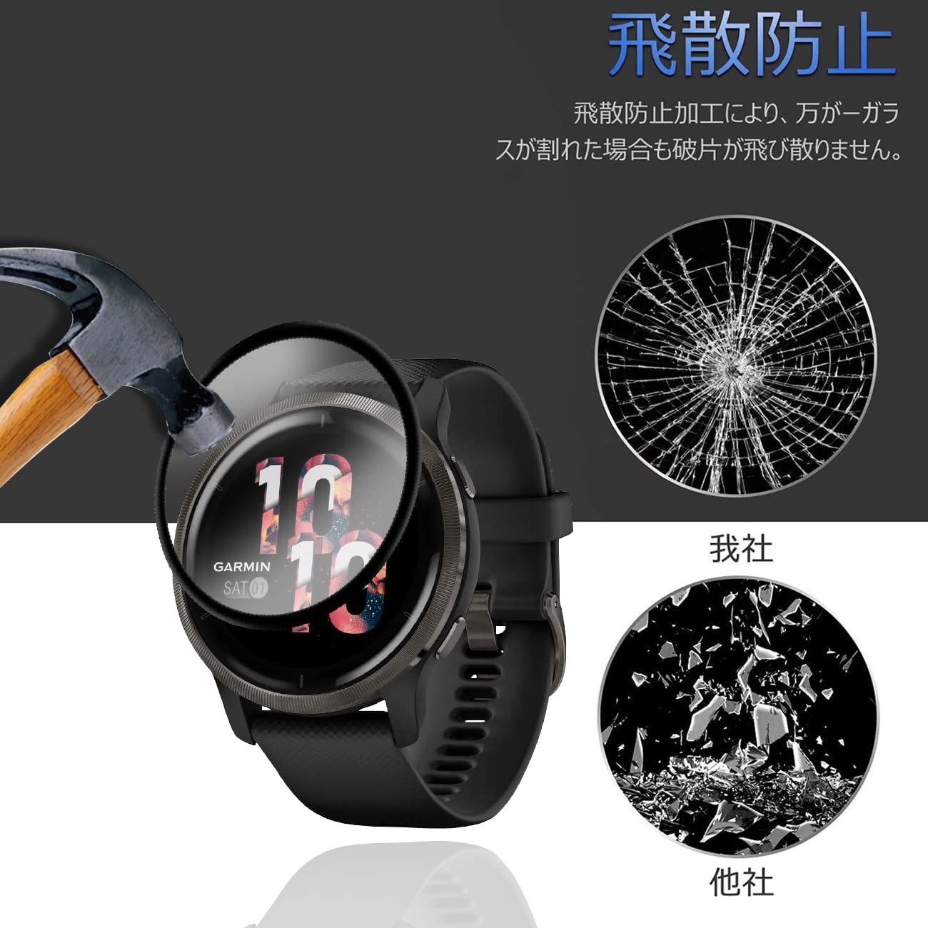 Amazon.co.jp: Qrivp Garmin Venu 2 ガラスフィルム 【2枚セット