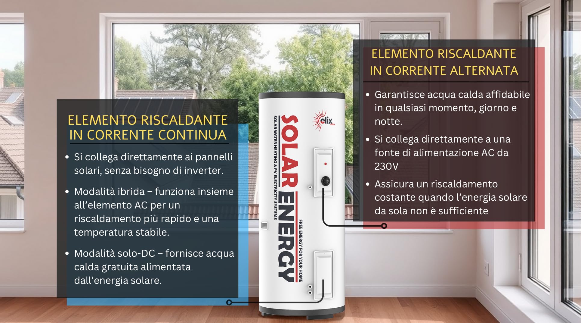 Scaldabagno Solare Fotovoltaico PV Elix 150/200 L | MPPT (con MPPT, 200L, DC 1500W)