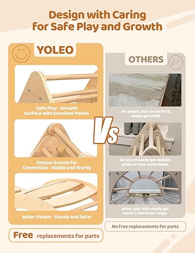 Miniatura 3 de YOLEO Juego de triángulos Pikler mejorado, triángulo de escalada Montessori plegable 7 en 1 con rampa y balancín de arco, juguetes de escalada