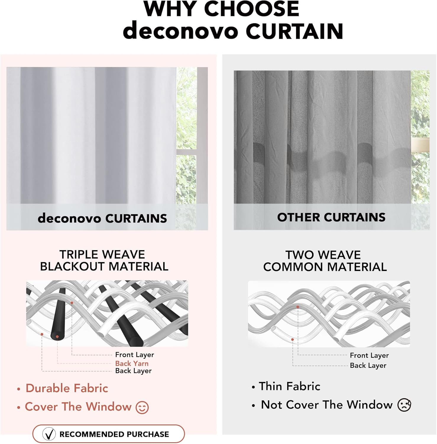 Deconovo Blackout Curtains for Bedroom – Set of 2 42W x 84L Inch Thermal Insulated & Noise Reducing Panels–Home Window Room Darkening Sustainable Grommet Drapes for Living Room and Nursery, Star White
