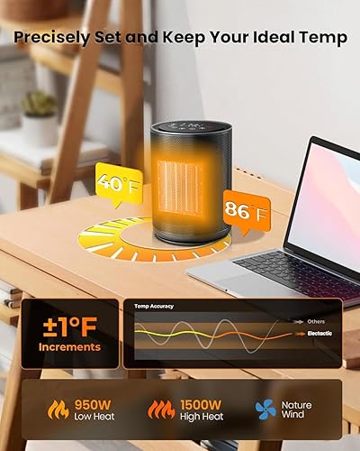 Miniatura 3 de Calentadores de espacio pequeño para uso en interiores, mini ventilador eléctrico portátil con termostato y control remoto, pantalla táctil LED,