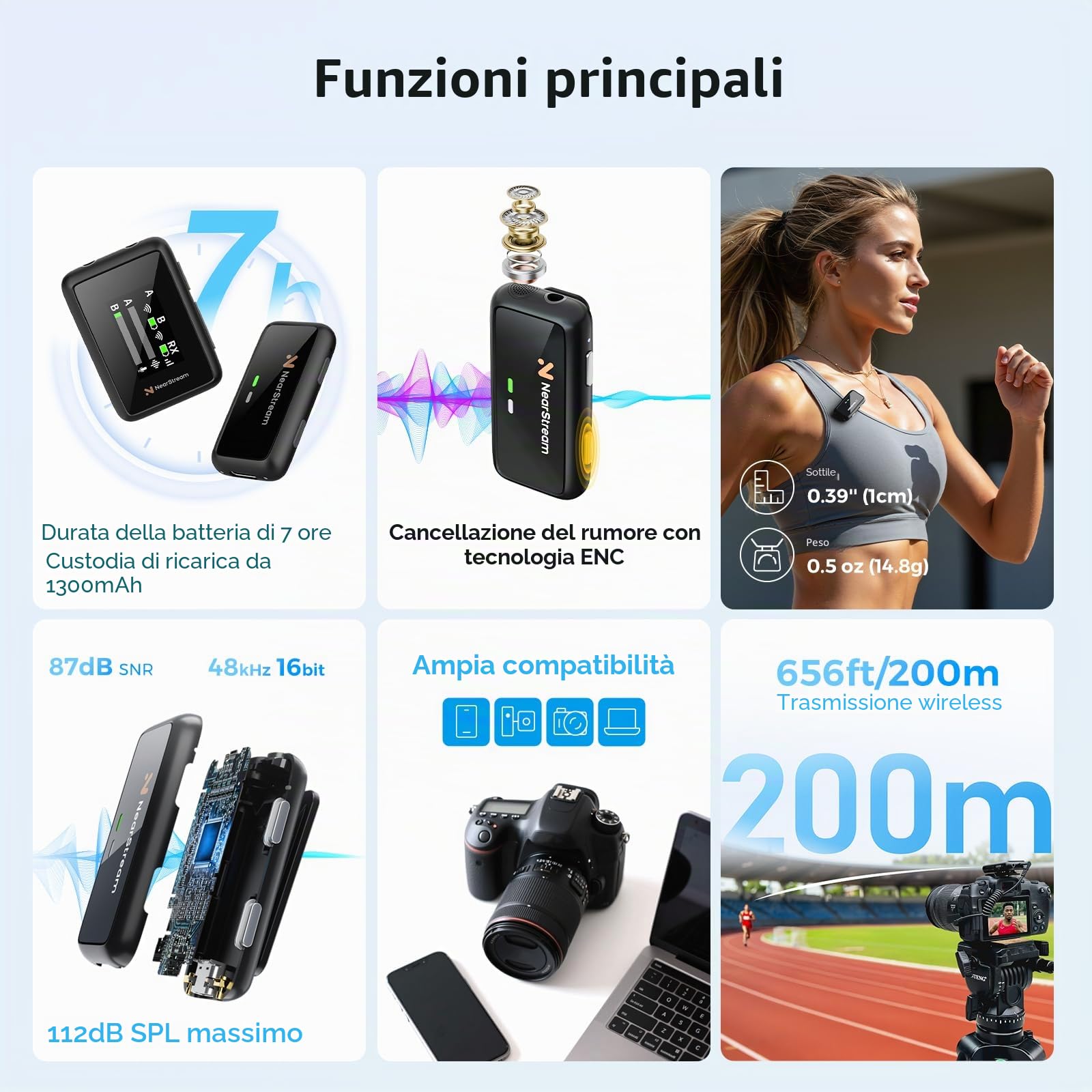 NearStream Microfono Lavalier Wireless iPhone, Android, Fotocamere e PC | Cancellazione AI del rumore, 7 h, trasmissione 200 m, display LCD, microfono wireless per streaming e registrazioni