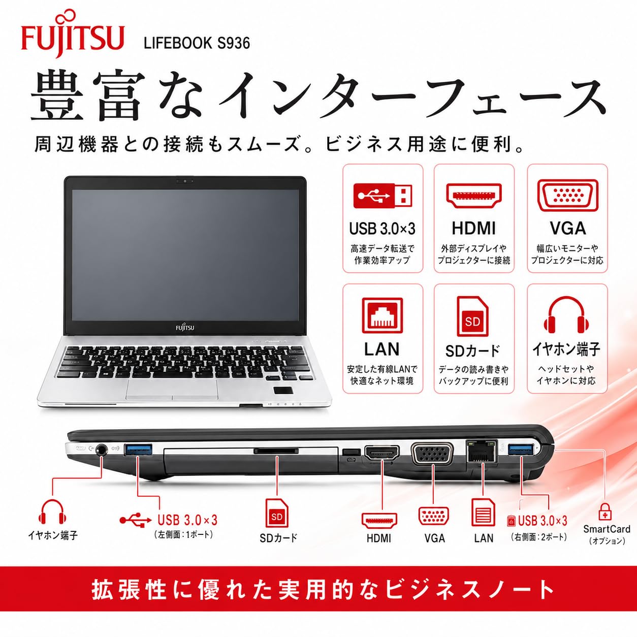 最新Win11搭載/美品/LIFEBOOK/新品SSD256G/メモリ8GB Windows 11 オフィス2024年SSD256GB メモリ8G 富士通PC 【公式通販】