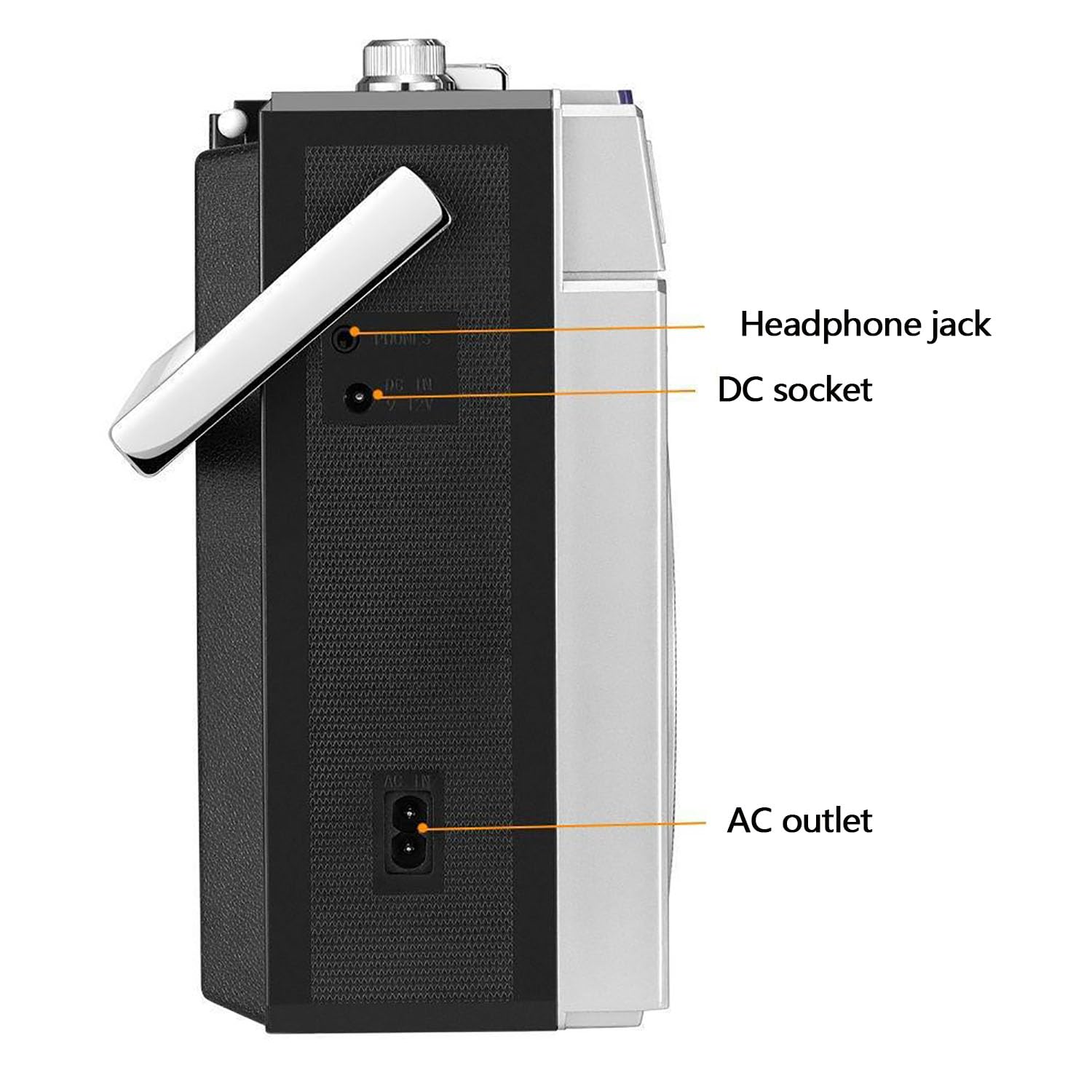 COYEUX Boombox Bluetooth Portatile, Boombox a Nastro per Lettore retrò Stile Anni '80, con Radio AM/FM, Supporto Ingresso SD/USB, Ideale per Viaggi di riunioni di Famiglia