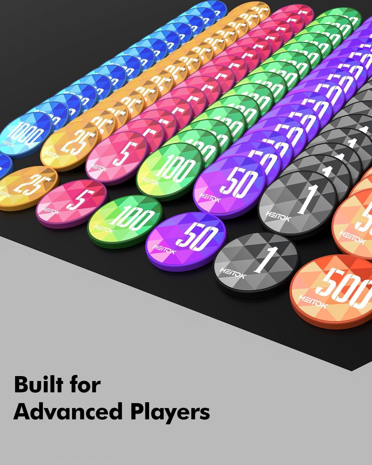 HEITOK Set da Poker 500 Fiches 11,5g Numerati con Anima in Metallo - Valigetta Alluminio Rinforzata, Bottone Dealer in Metallo, Carte e Dadi - Kit Texas Holdem Professionale per Adulti