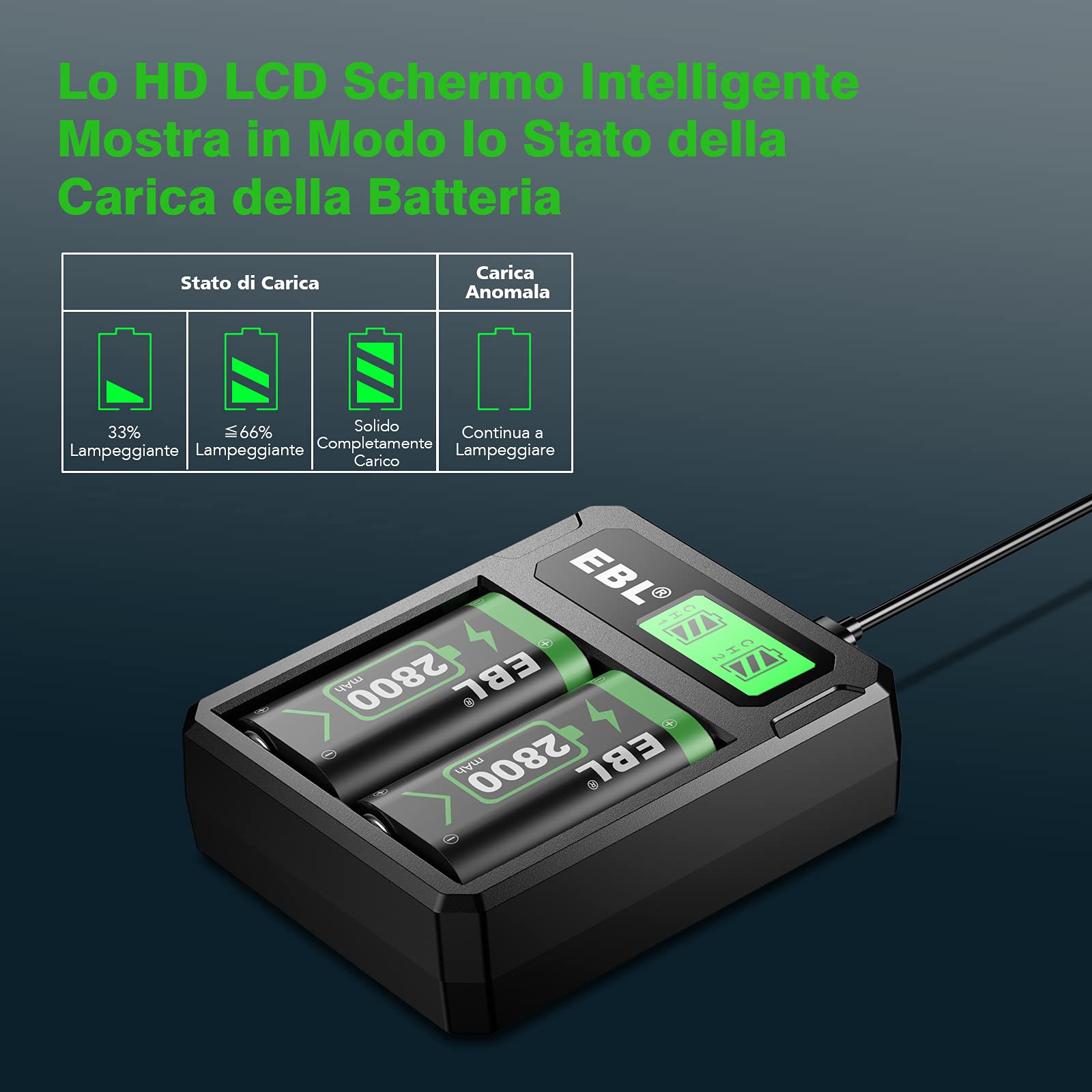 EBL 2800mAh Set Batteria Pile Caricabatterie Adatta per Xbox One, Xbox One S, Xbox One X, Xbox One Elite Controller