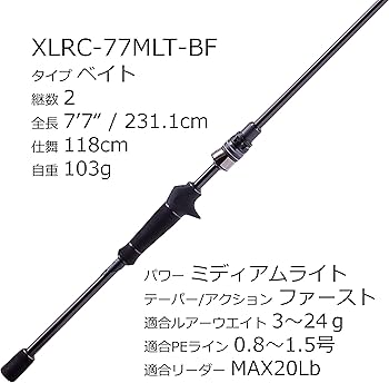 Abu Garcia ソルティーステージプロトタイプ772HML 美品 アブガルシア ソルティーステージプロトタイプ ロックフィッシュ